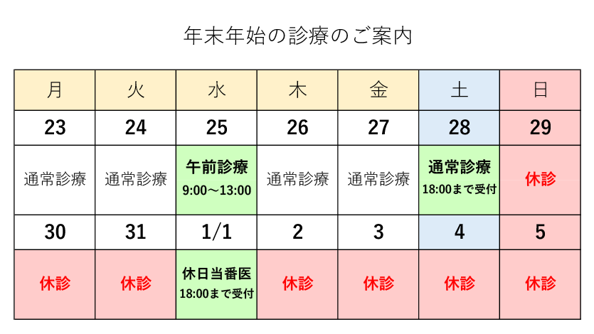 年末年始